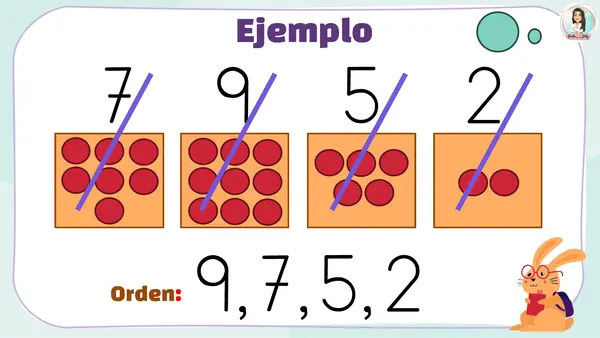 Orden de números descendentes