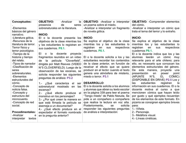 7º año de Educación Básica, PLANIFICACION, LENGUAJE, OCTUBRE