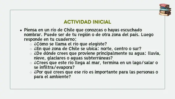 Hidrografía | Geografía, territorio y desafíos socioambientales 