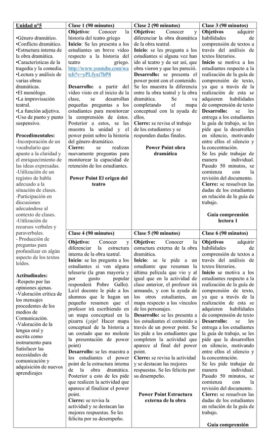 Planificación Clase a Clase: Agosto | Lenguaje y Comunicación 8° Básico
