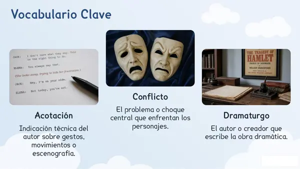 El texto Dramatico