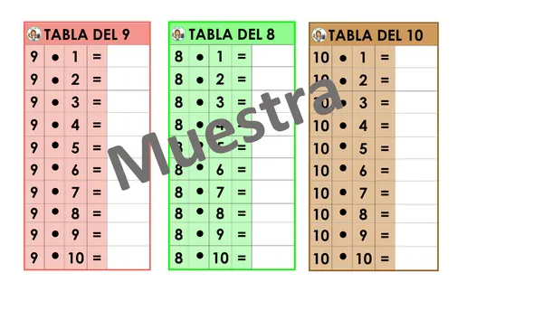 TABLAS DE MULTIPLICAR