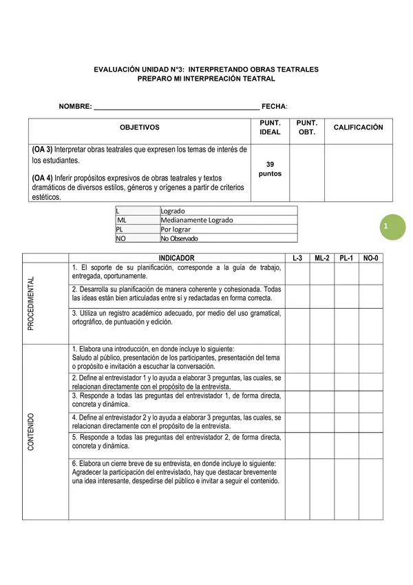 Rúbrica de evaluación: Planificación de la entrevista teatral.