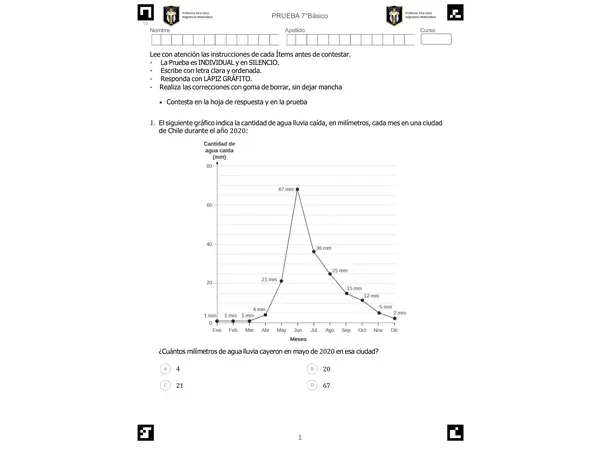 Evaluación estadisticas y probabilidades