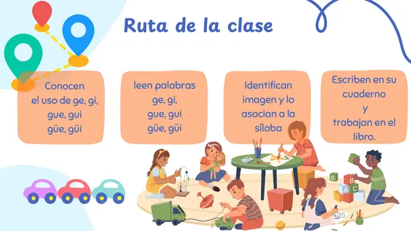 Ge, gi, gue, gui, güe, güi