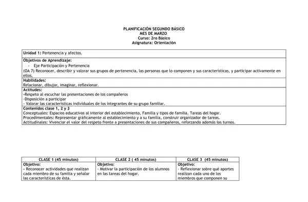 Planificación Clase a Clase: Marzo | Tecnología Segundo Básico