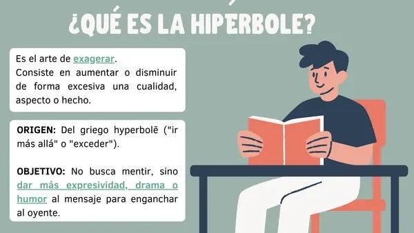 Presentación "La hipérbole"
