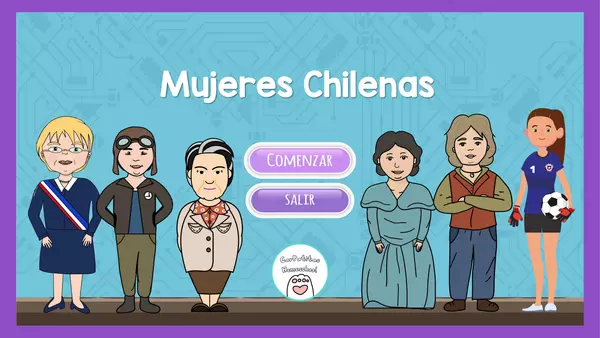 PowerPoint Interactivo Mujeres Chilenas Destacadas