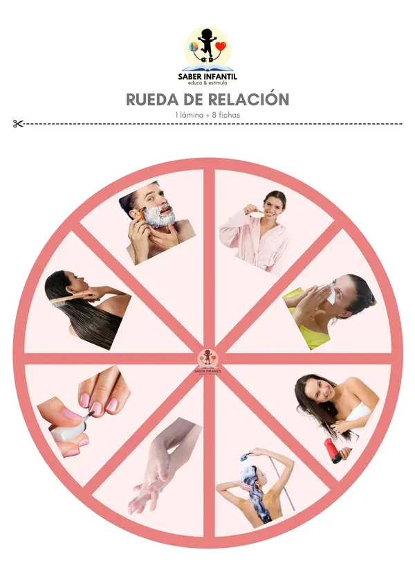 RUEDA DE RELACIÓN