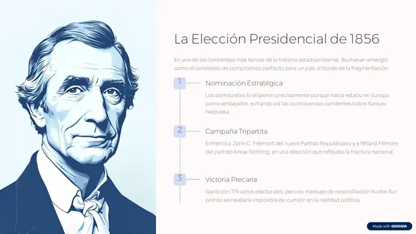 James Buchanan (Décimo quinto presidente de EEUU)