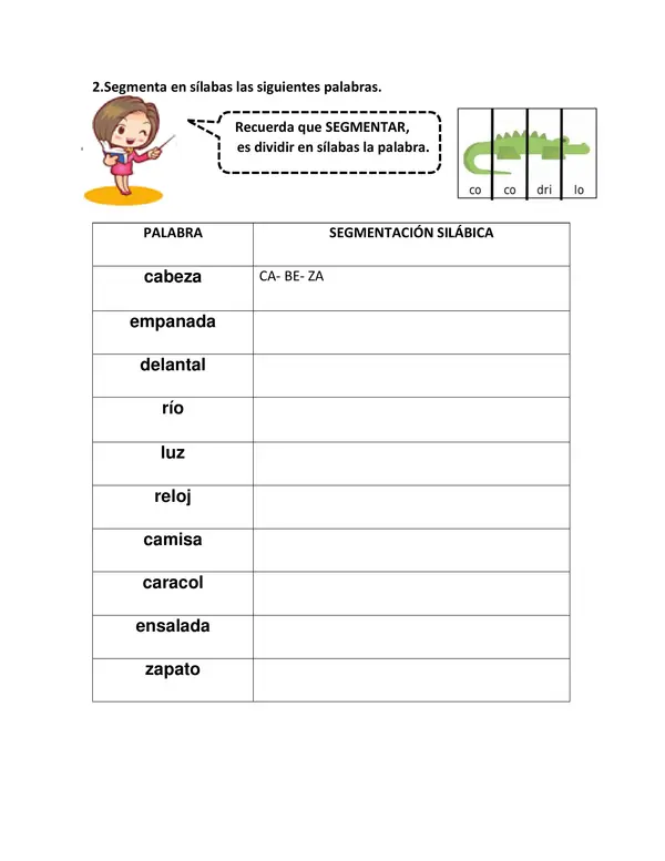 Sílabas y reglas de acentuación 