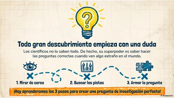 EL MISTERIO DE LA SAL "FORMULACIÓN DE PREGUNTAS DE INVESTIGACIÓN CIENTIFICA"