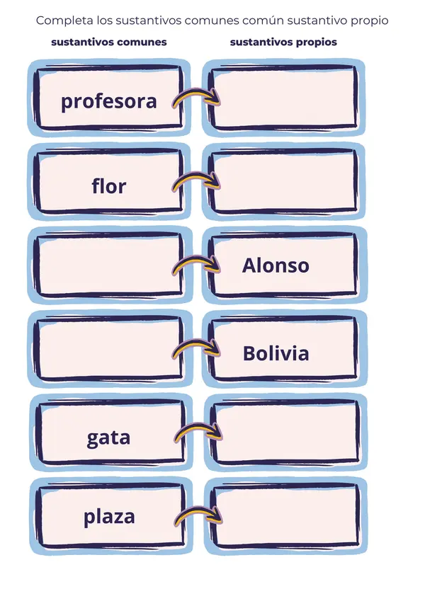 actividad de sustantivos, artículos y adjetivo calificativo