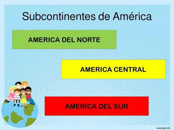 America y sus subcontinentes 