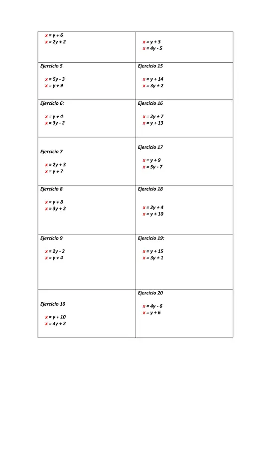 sistema de ecuaciones lineales 2x2