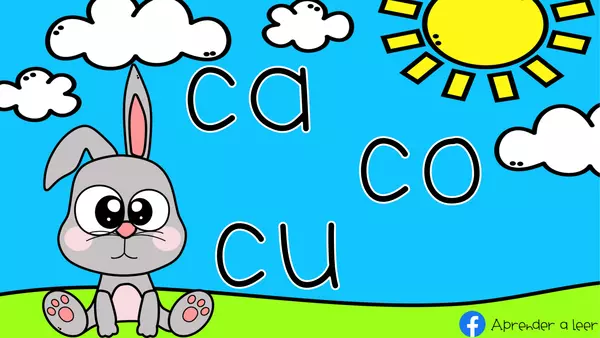 Presentación interactiva en PowerPoint de las sílabas CA CO CU.