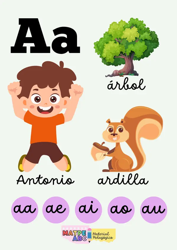 Fichas Vocales