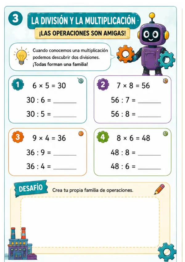 Divisiones 