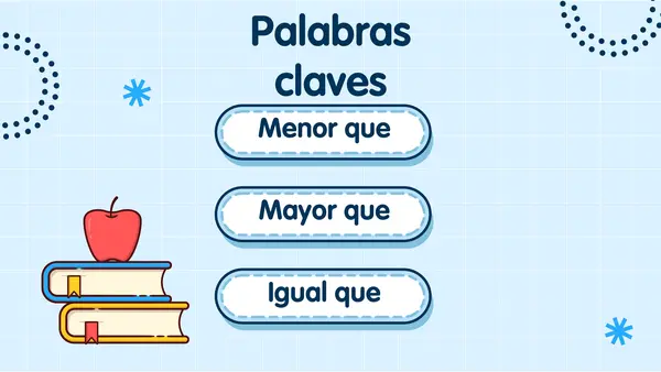 Comparar y ordenar números hasta 9 