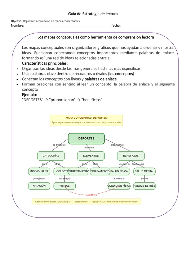 Guía de mapa conceptual