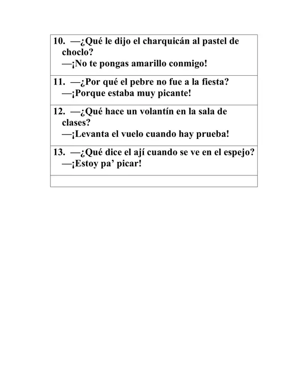 CHISTES