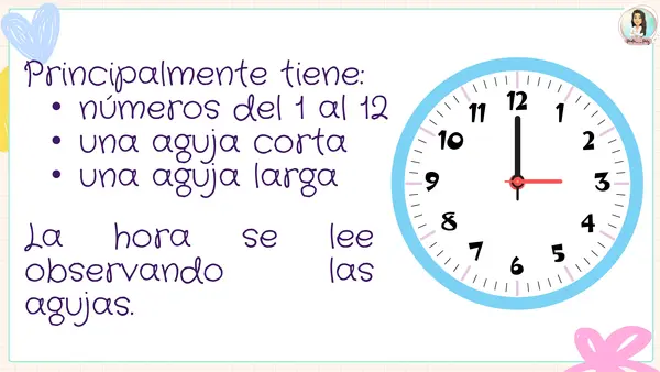 La hora en reloj análogo