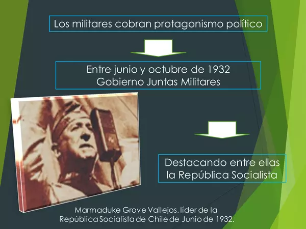 PRESENTACION CRISIS POLITICA DE LOS 30, HISTORIA, TERCERO MEDIO 