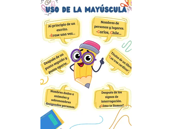 Uso de mayúsculas 
