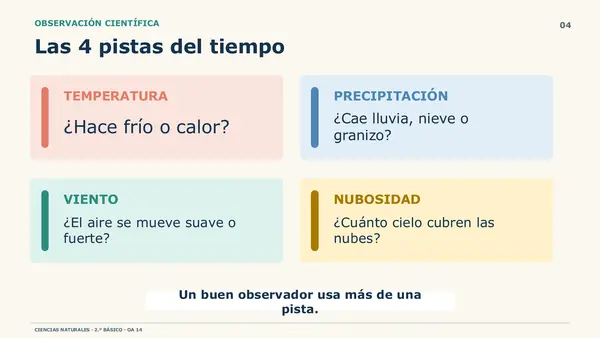 OA 14 Ciencias 2° Básico