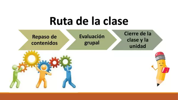 Patrones y secuencias numéricos 