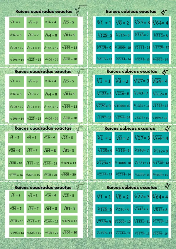 Raíces Cuadradas y cúbicas exactas