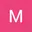 Maria Jose Obando Chumo - @maria.jose.obando.chu