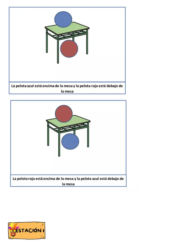 Estaciones de aprendizaje de repaso de 3º