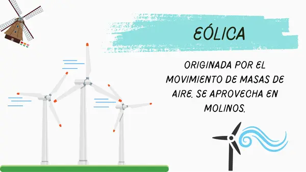 Energia electrica 