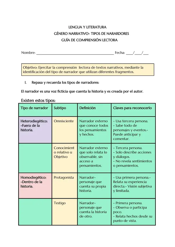 GUÍA PRÁCTICA- TIPOS DE NARARDORES + PAUTA DE CORRECCIÓN