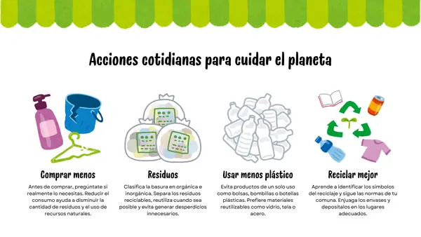 Cuidado del medioambiente: presentación educativa
