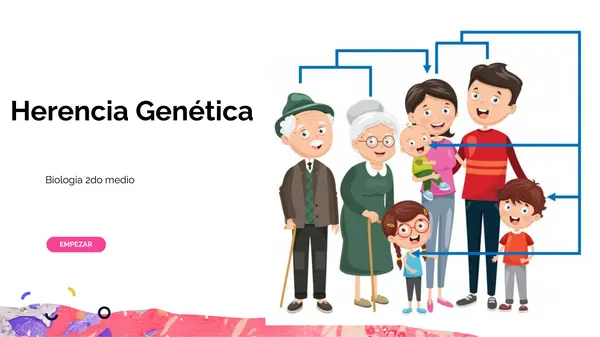 Presentación sobre herencia genética