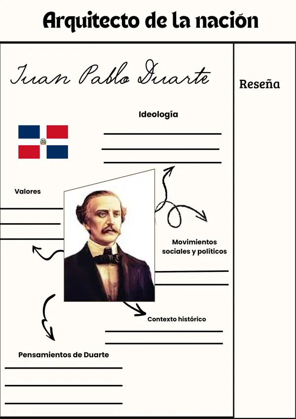 Ficha Juan Pablo Duarte