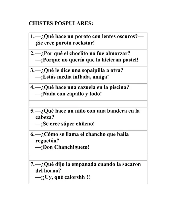 CHISTES