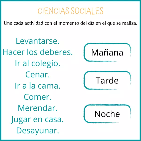 Ciencias Sociales: momentos del día.
