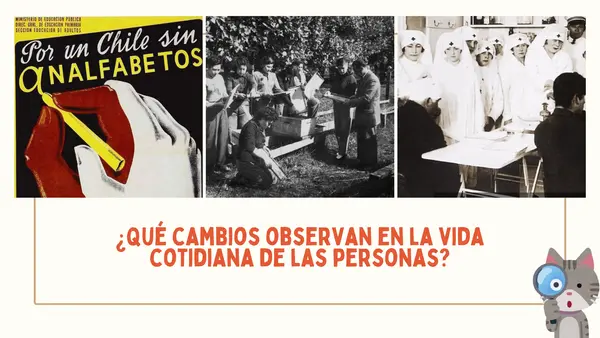 Democratización de la sociedad chilena | Segundo medio