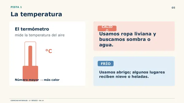 OA 14 Ciencias 2° Básico