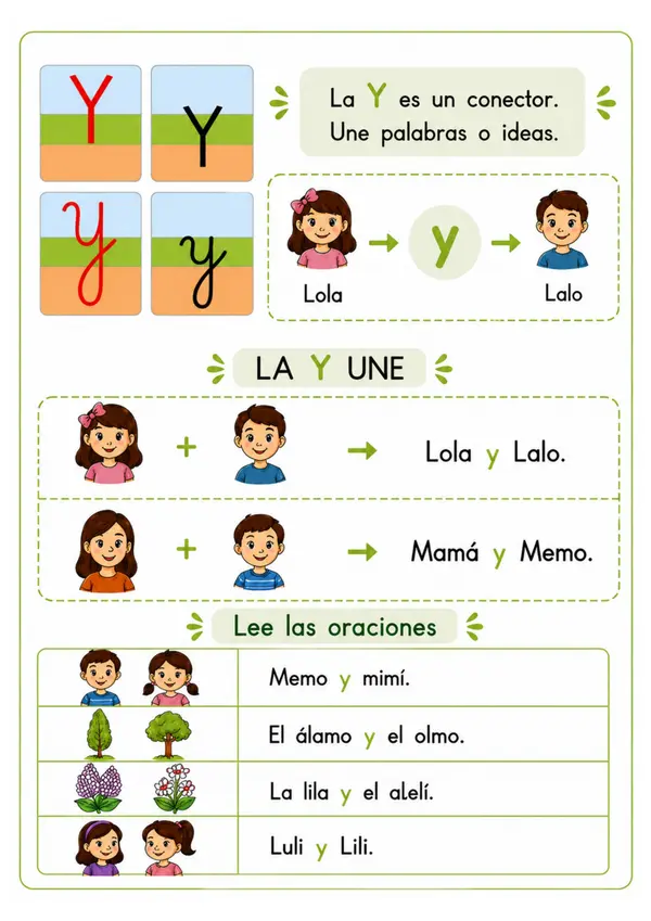 Material complementario de lectura (Alineado a la secuencia de Primero Lee)