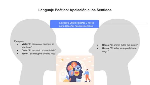 Genero lirico: Apelación a sentidos y emociones