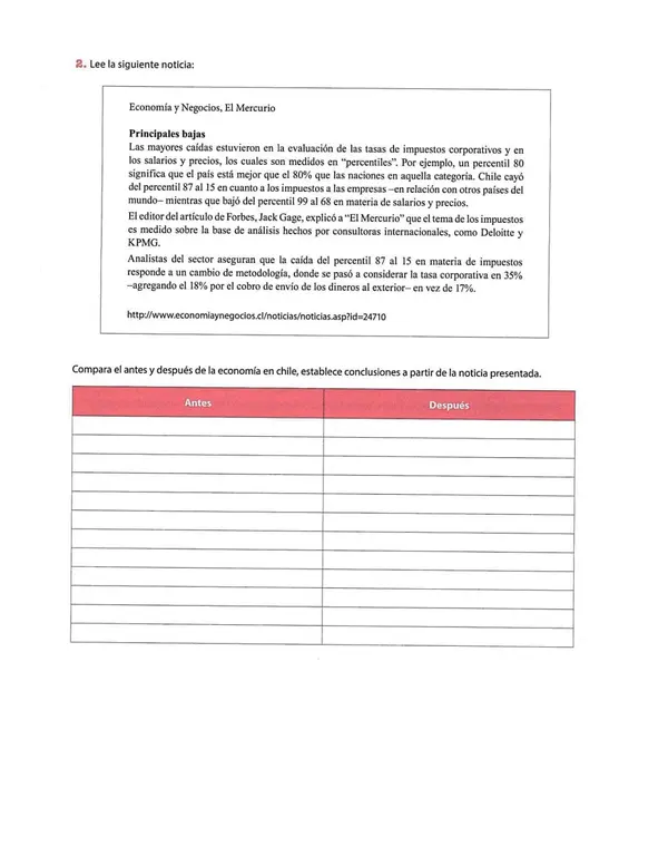 Utilizar las medidas de posición para comparar poblaciones.