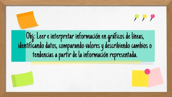 Leer e interpretar información en gráficos de líneas