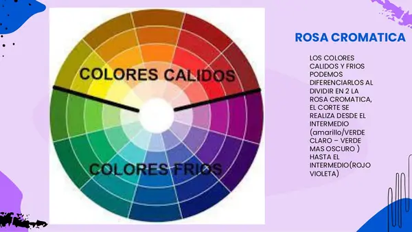 clase 2 artes "calidos y frios"
