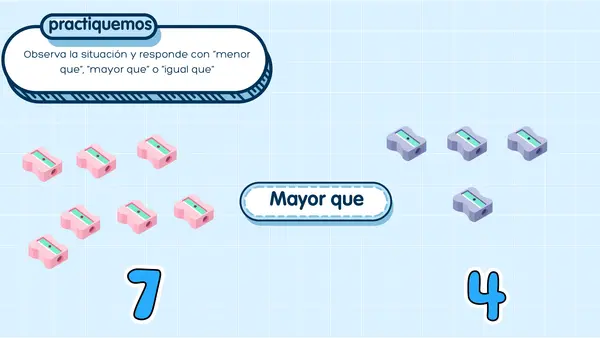 Comparar y ordenar números hasta 9 
