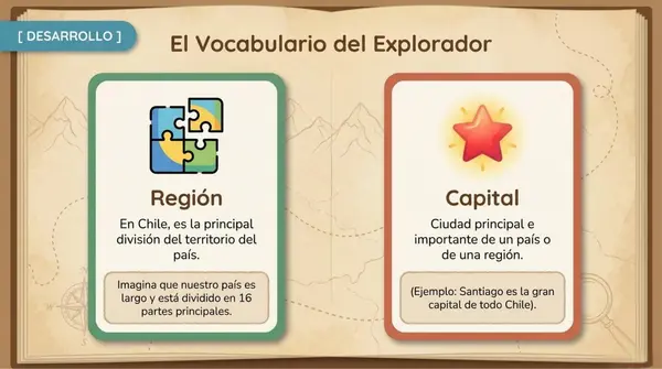 Clase 6 Lección 1 Unidad 1 "Regiones de Chile" 2° Básico