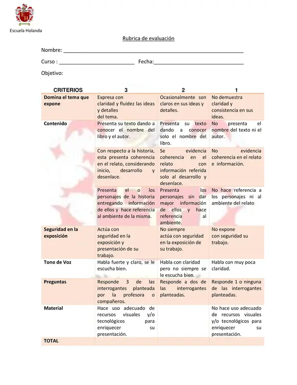 Rubrica exposición oral